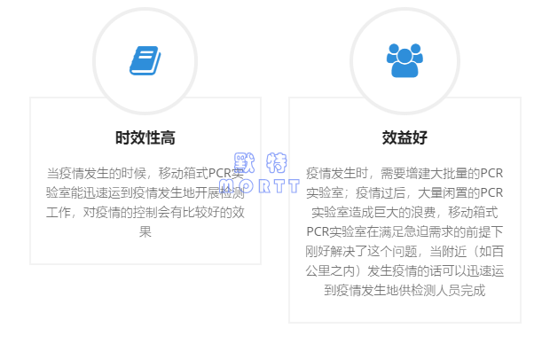 移動(dòng)PCR方艙實(shí)驗(yàn)室(圖4)