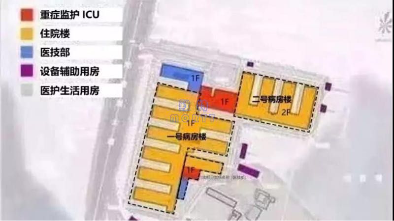 火神山醫(yī)院空調(diào)設(shè)計解析(圖4)