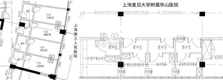 PCR實驗室布局與空調(diào)通風(fēng)設(shè)計(圖4)