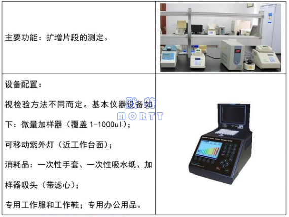 PCR實驗室布局與空調(diào)通風(fēng)設(shè)計(圖9)