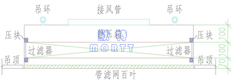PCR實驗室布局與空調(diào)通風(fēng)設(shè)計(圖15)